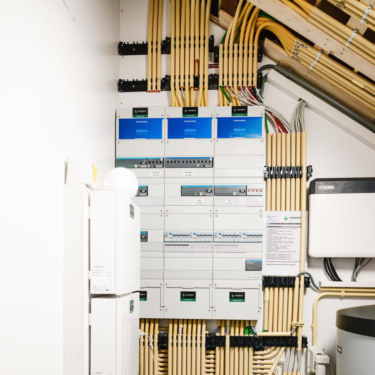 Overzicht van een technische ruimte met elektrische verdeelkasten, netjes georganiseerde kabels en aangesloten apparatuur voor energie- en klimaatbeheersing.