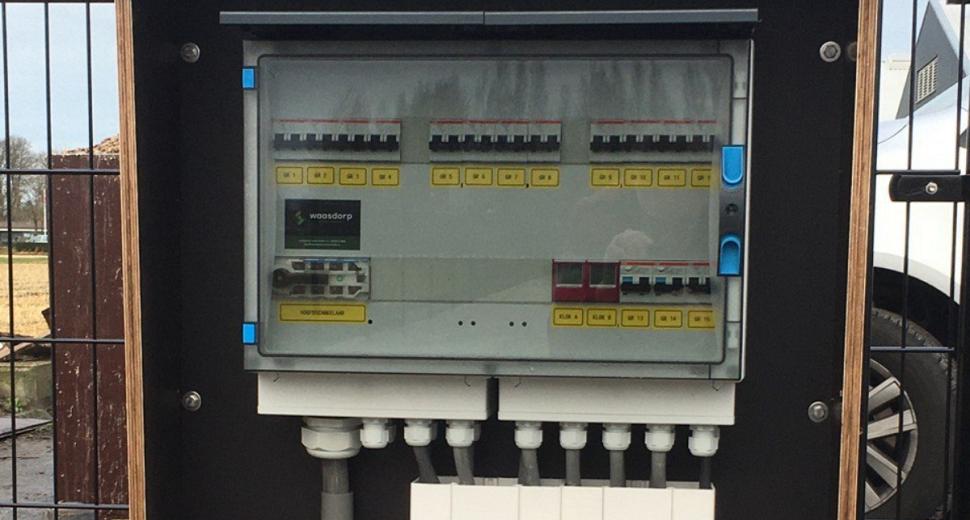 Elektriciteitskast met schakelaars en labels, gemonteerd in een houten frame met transparante deur. Op de achtergrond zijn een metalen hek en een voertuig zichtbaar.